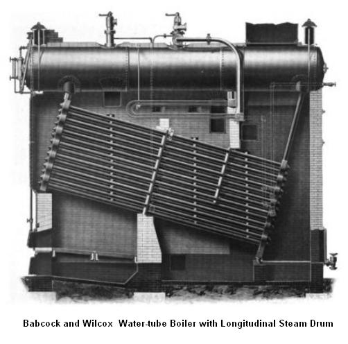 File:B&W Longitudinal Drum, Water-Tube Boiler.JPG