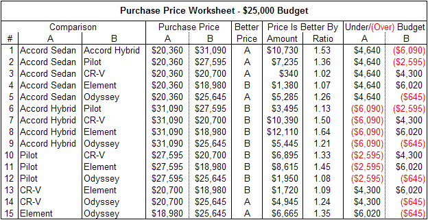 File:AHPJonesPurchasePrice03.png
