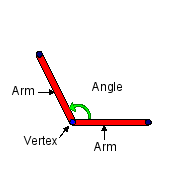 File:Angle (geometry).png