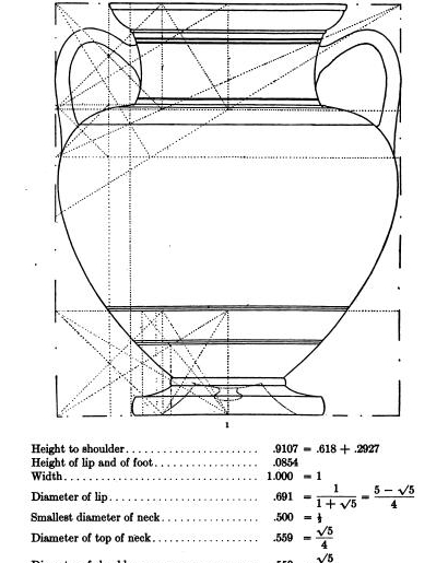 File:Lacey D. Caskey, The Geometry of Greek Vases, p.37.jpg