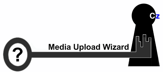 File:Media upload wizard image gif.gif