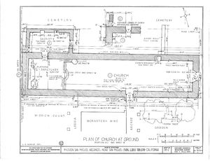 (PD) Drawing: Historic American Buildings Survey A ground floor plan drawing of the Mission San Miguel Arcángel chapel as prepared by the Historic American Buildings Survey in 1937.