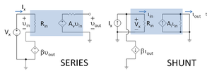 Feedback amplifier input resistance.PNG