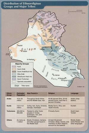 Iraq ethno 2003.jpg