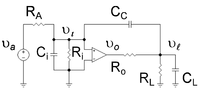Operational amplifier with compensation capacitor CC between input and output to cause pole splitting.