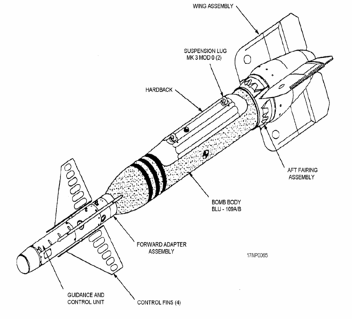 PAVEWAY laser guidance - Citizendium