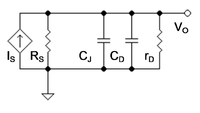 Small-signal circuit for pn-diode driven by a current signal represented as a Norton source.