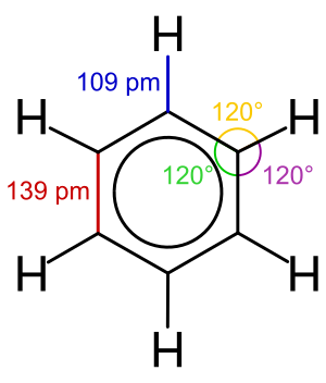 Benzene geometrie (2).svg