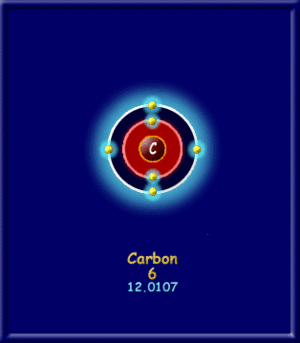 Carbon bohr model.gif