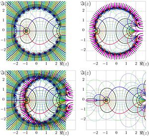 TetrationPolynomial25power.jpg