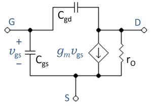 MOSFET hybrid-pi with capactances.PNG