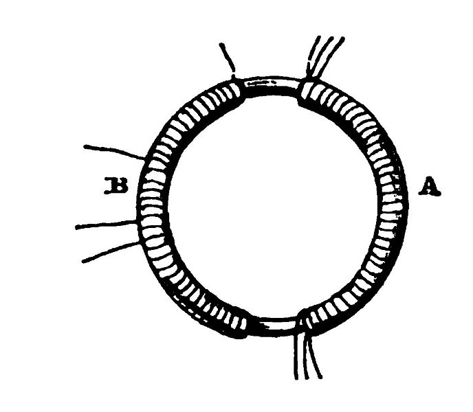 File:Faraday ring.jpg