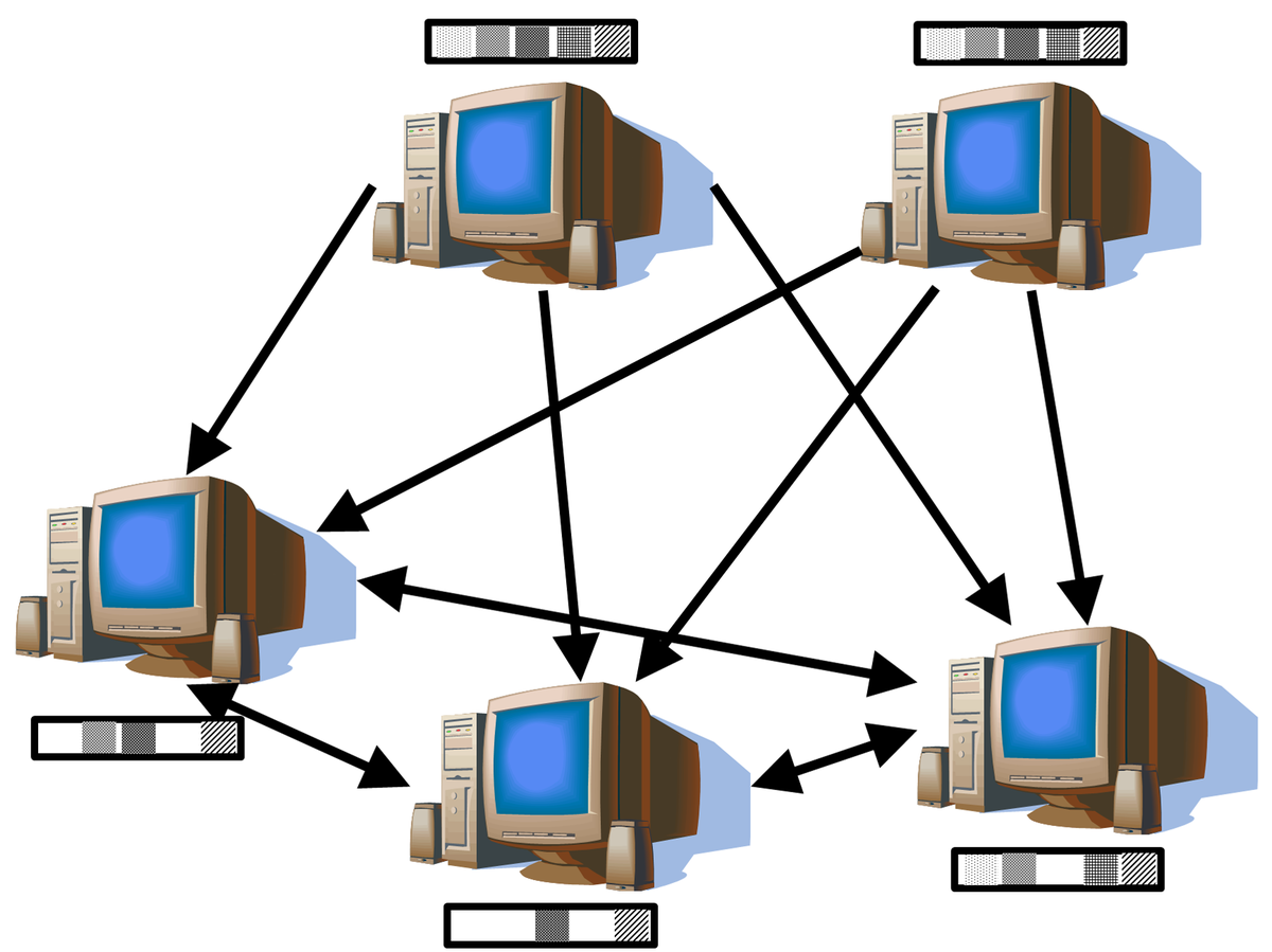 Network file sharing. Децентрализованная сеть. Файлообменная сеть. Пиринговая сеть. Децентрализованная пиринговая сеть.