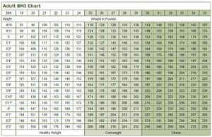Adult-BMI-chart.jpg