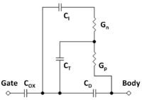 Small-signal equivalent circuit of the MOS capacitor in inversion with a single trap level