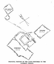(PD) Diagram: U.S. Land Surveyor's Office The "Alemany Plat" prepared by the U.S. Land Surveyor's Office to define the property restored to the Catholic Church by the Public Land Commission, later confirmed by presidential proclamation on March 18, 1865.[2]