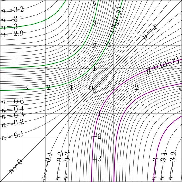 File:ExpIte4T.jpg