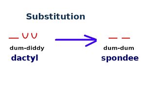 Substitution Spondee.jpg