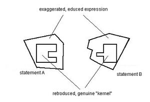 Integrationscheme.jpg