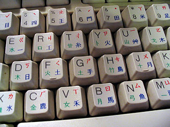 Language may be written using different orthographies using modern technology. This is a Taiwanese computer keyboard allowing input in Chinese characters, romanised Chinese languages and a script explicitly indicating Chinese pronunciation.