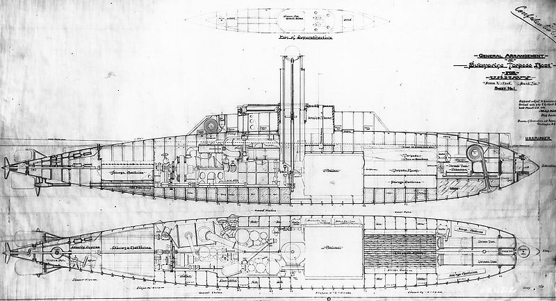 File:Submarine Plunger - 1895.jpg