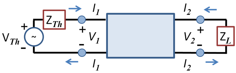 File:Two-port with Thevenin driver.PNG