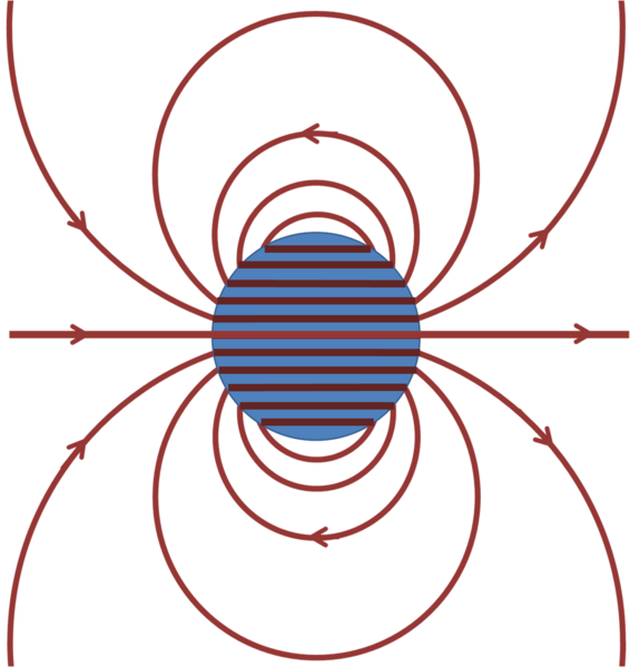 File:Magnetized sphere.PNG
