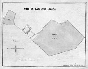 (PD) Drawing: U.S. Land Surveyor's Office An 1854 land survey showing the lands associated with Mission San Luis Obispo.