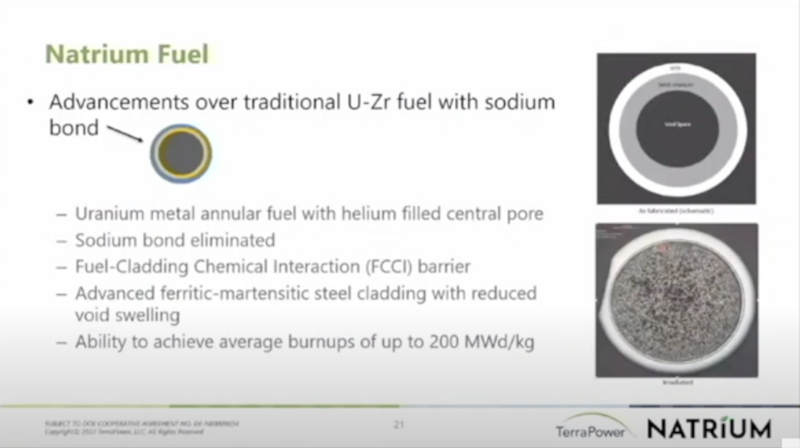 File:Natrium fuel.png