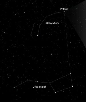 Big dipper (constellation Ursa major and Little Dipper (constellation Ursa minor).
